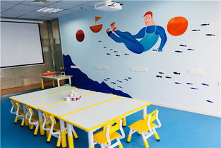 懷柔少兒美術(shù)班加盟指南 費用、條件與聯(lián)系方式詳解