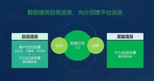 綠信集團 智慧經營何以拔得頭籌，互聯網數據服務背后的盈利密碼